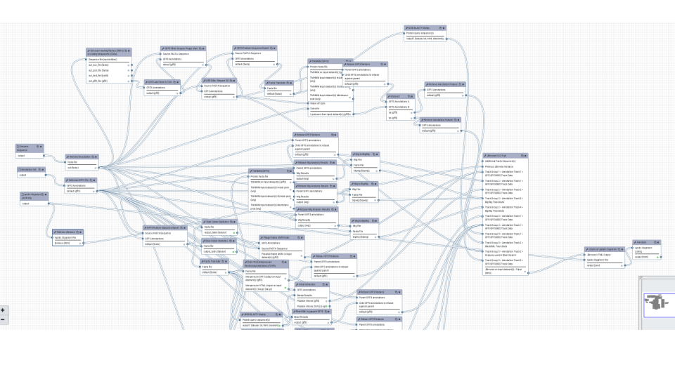 functional annotation with Galaxy and Apollo