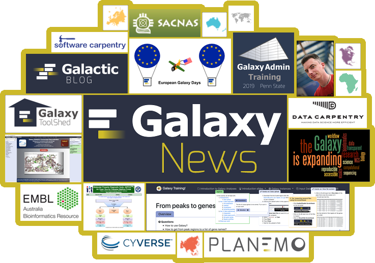 Galaxy News