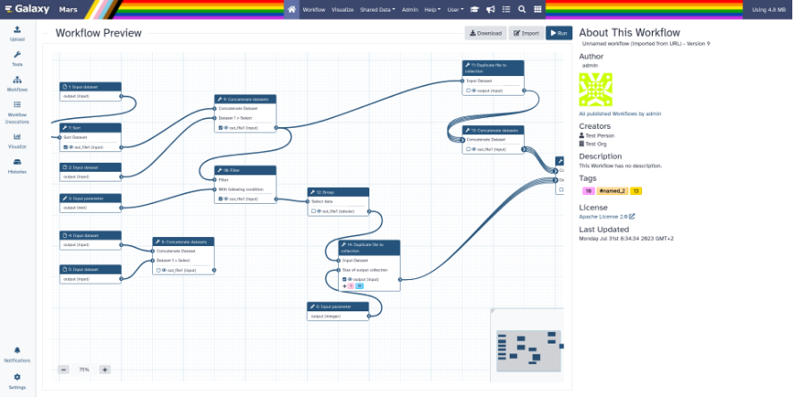 The new Workflow Sharing page