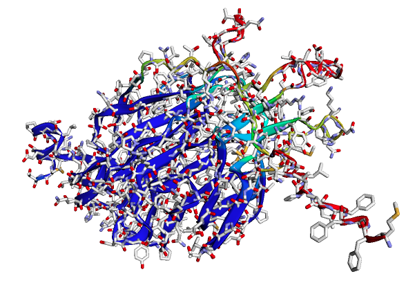 Use-case 2: Predicted 3D structure of SARS-CoV-2 spike protein sequences (300 amino acids)