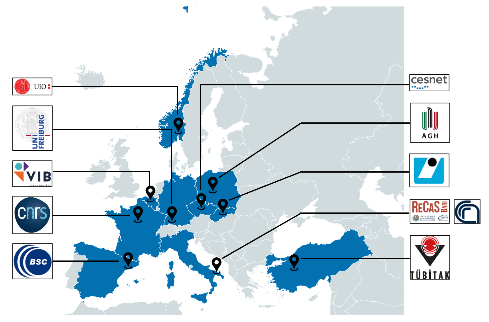 The ESG Pulsar Network contributors