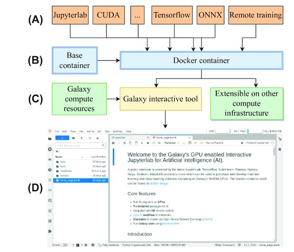 JupyterLab