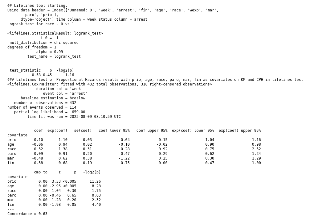 KM plot sample