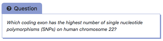 Which exon has the highest density of SNPs on human chromosome 22?