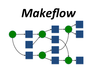 Makeflow