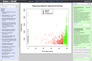 ODoSE: Ortholog Direction of Selection Engine