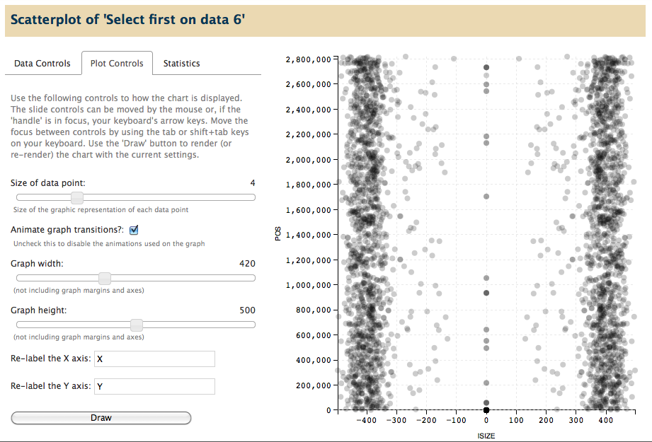 scatterplot-partialscreen