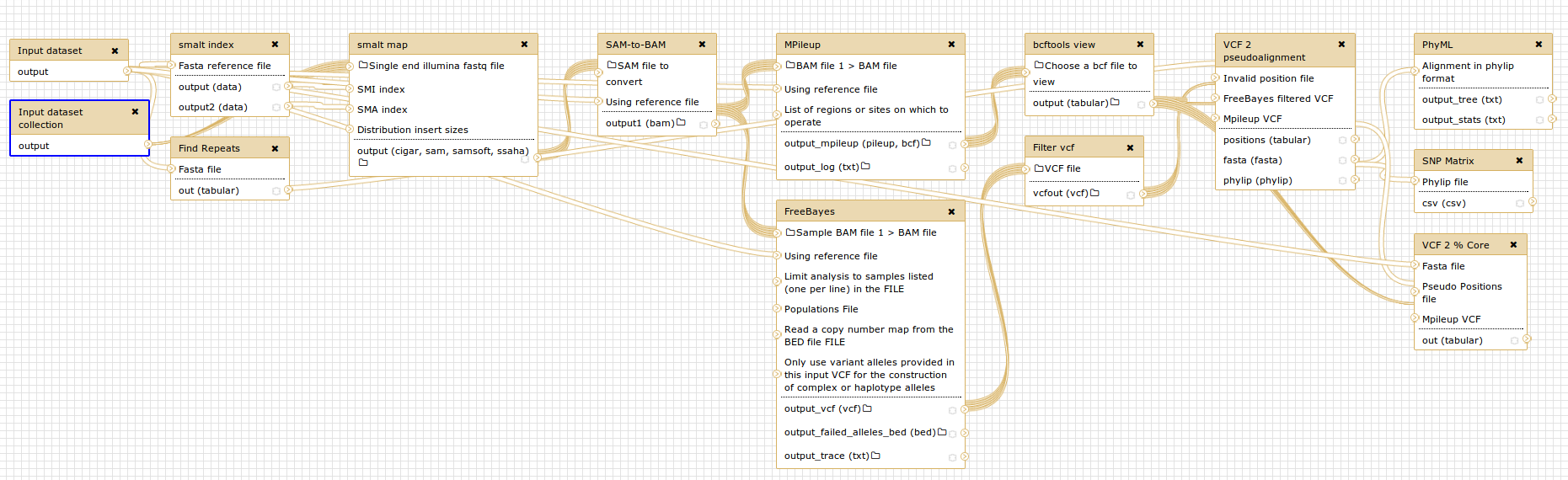 dataset collections